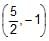 Circle: Theorems and Equation | Mathematics (Maths) for JEE Main & Advanced